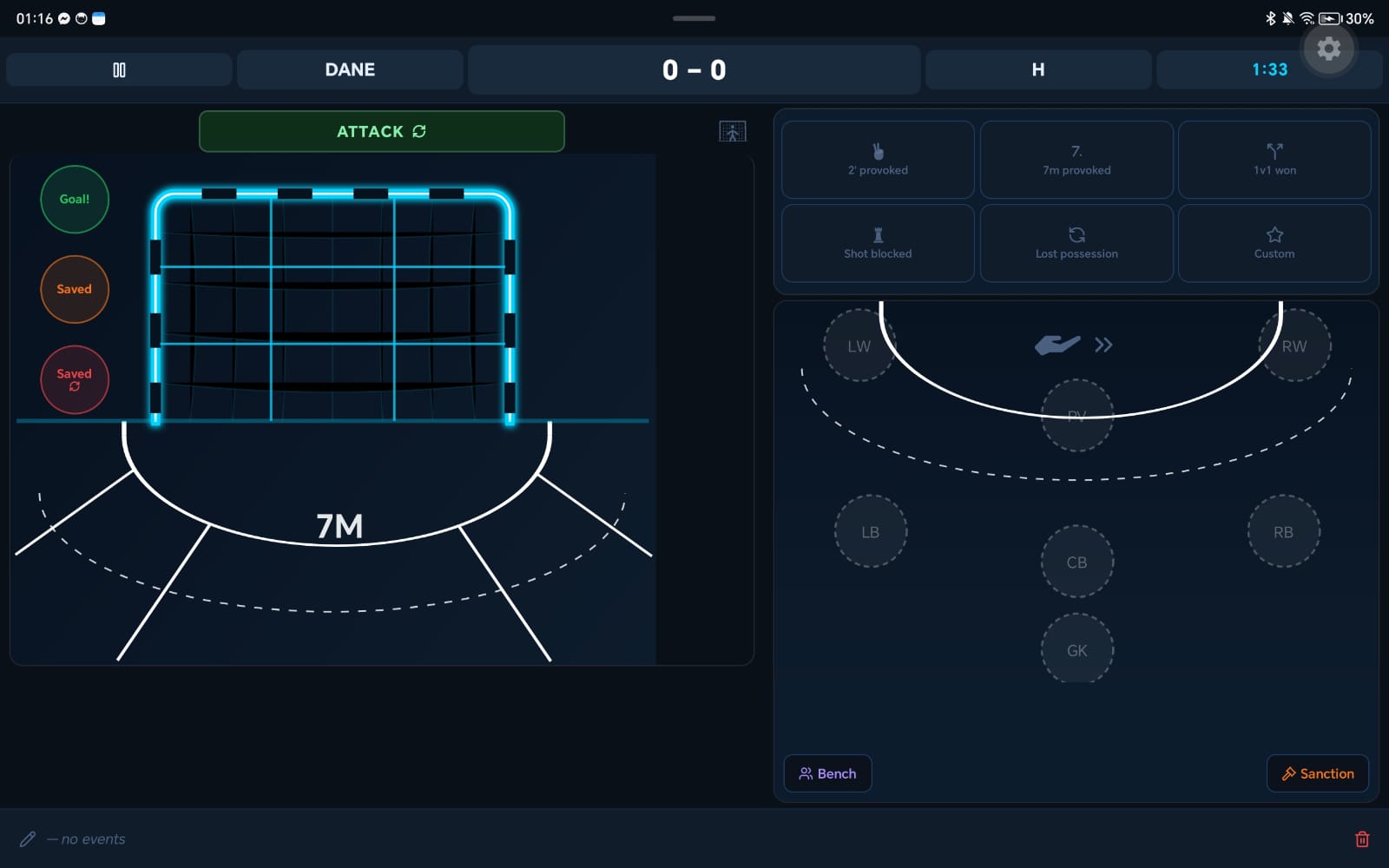 Handstat sur tablette